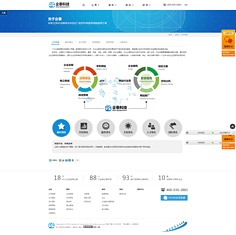 WEB端采集在网页制作中的关键作用